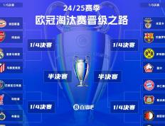 雷电竞- 释迦牟尼和如来谁大 