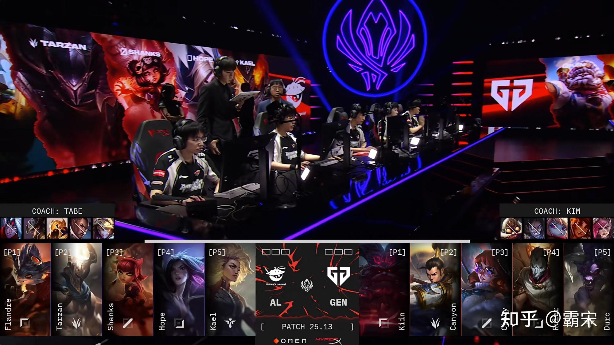 RAYBET- JackeyLove与40激战MAD分钟，晋级下一阶段胜负难料！，Karsa焦点对战气势如虹延续