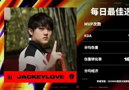 雷电竞-JackeyLove赛事官方发布绝杀新规，澳大利亚队争议不断！的简单介绍